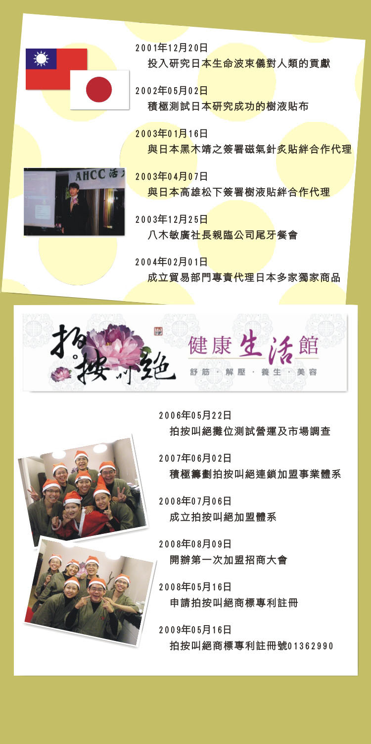 公司沿革
